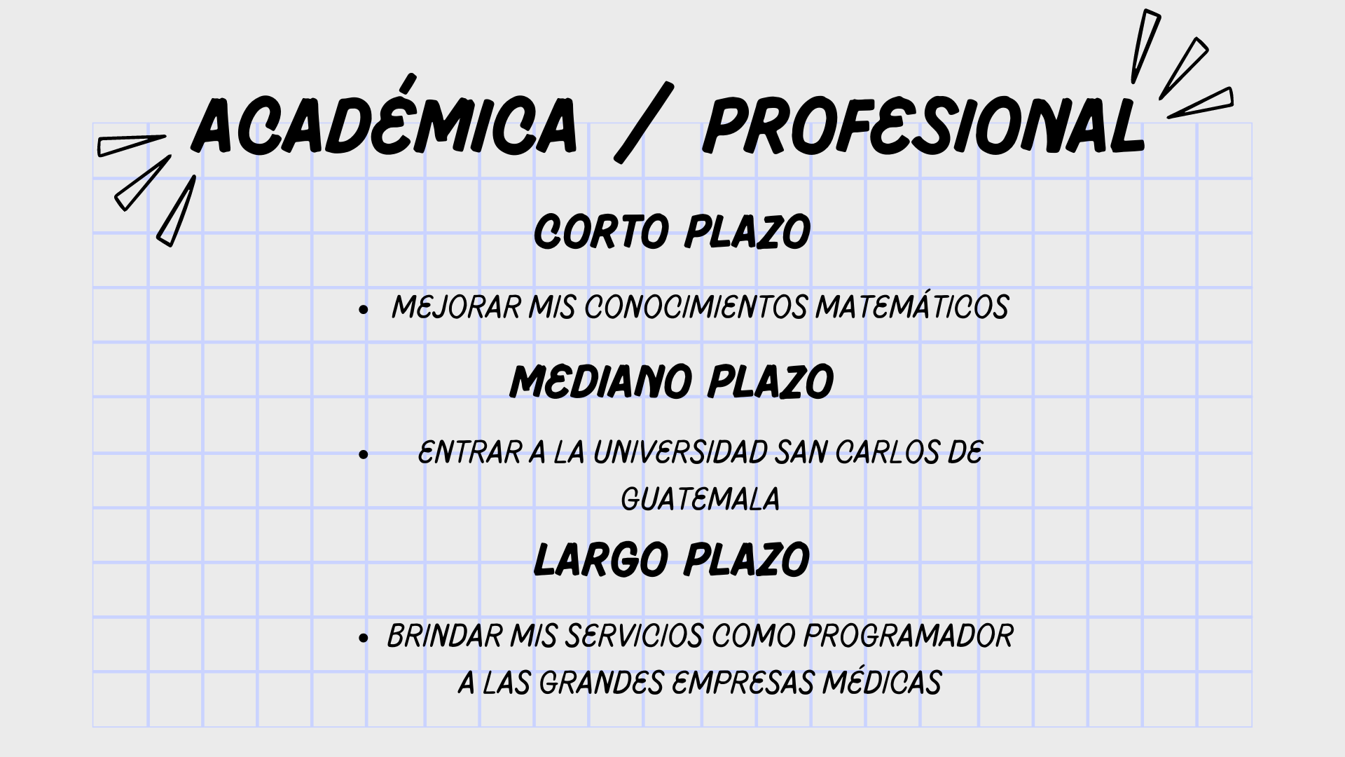 Metas profesionales