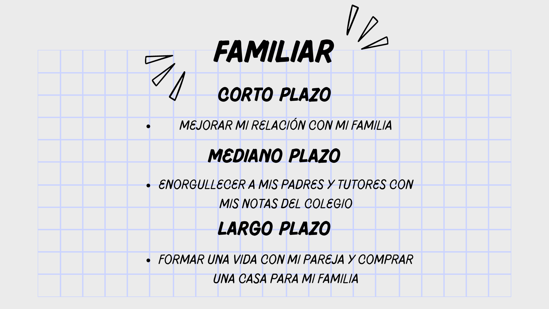 Metas familiares