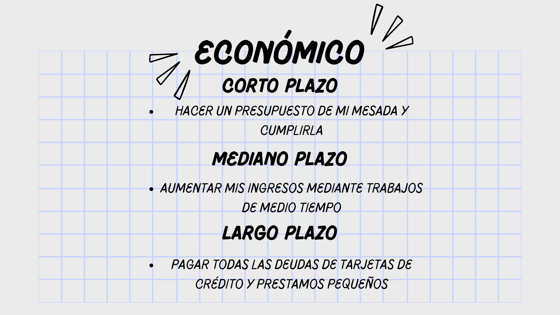 Metas económicas